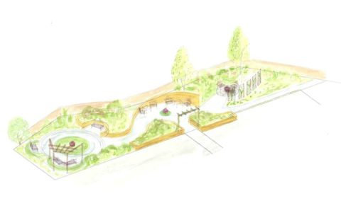Sensory gardens | Landscape design